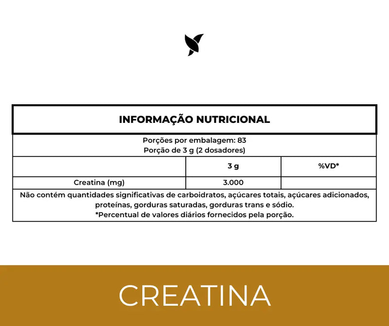 Creatina Monohidratada 100% Pura 250g